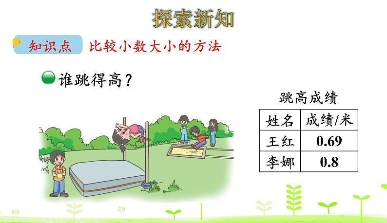 1.5 比大小 PPT课件 北师大版数学四年级下册04