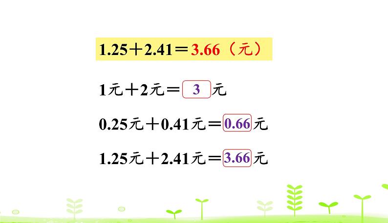 1.6 买菜 PPT课件 北师大版数学四年级下册第5页