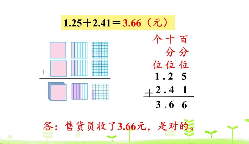 1.6 买菜 PPT课件 北师大版数学四年级下册第6页