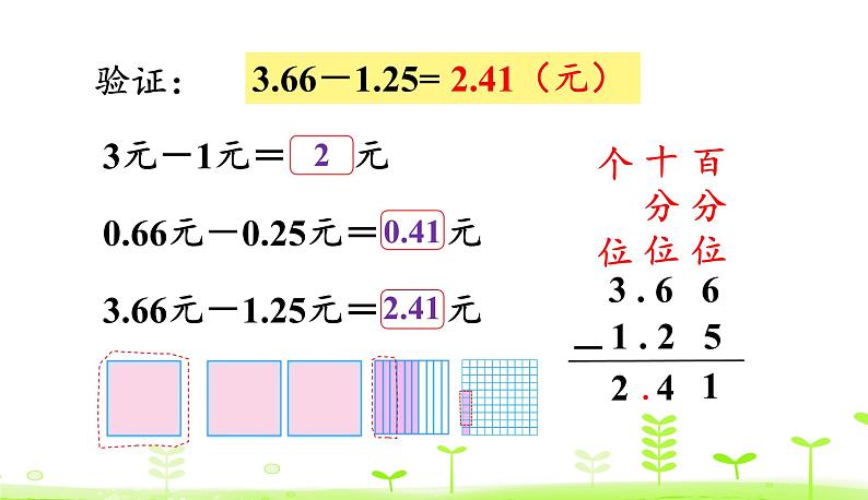 1.6 买菜 PPT课件 北师大版数学四年级下册第7页