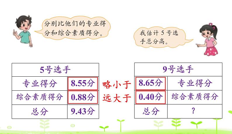 1.9 歌手大赛 PPT课件 北师大版数学四年级下册05