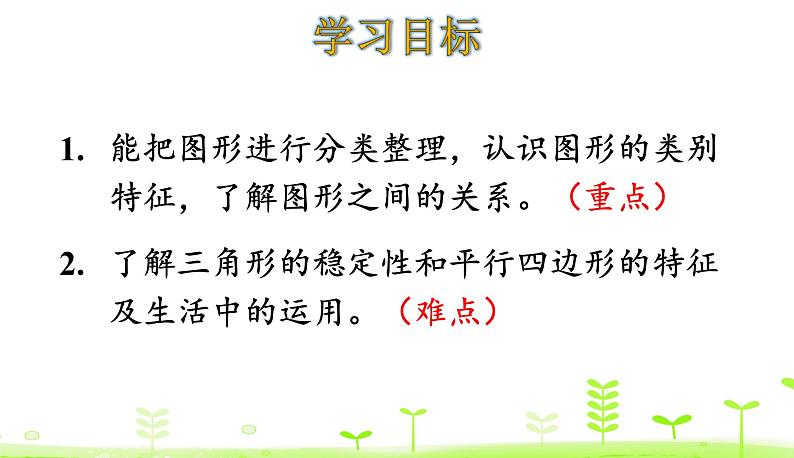 2.1 图形分类 PPT课件 北师大版数学四年级下册02