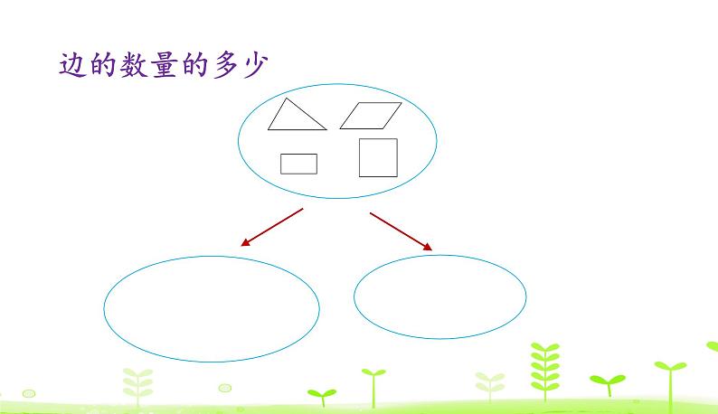 2.1 图形分类 PPT课件 北师大版数学四年级下册06