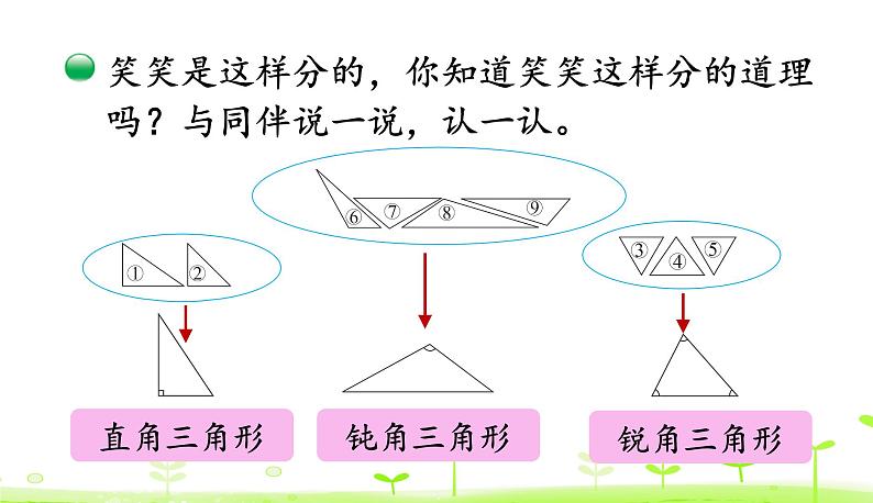 2.2 三角形分类 PPT课件 北师大版数学四年级下册05