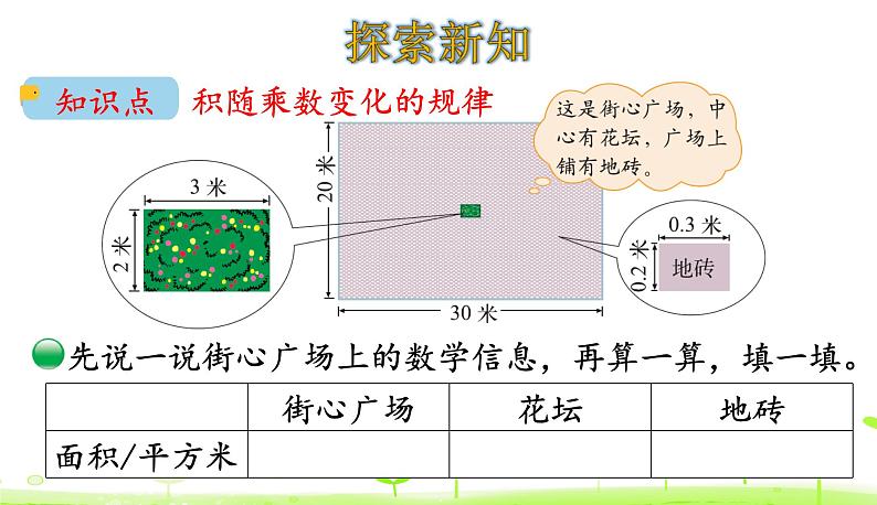 3.3 街心广场 PPT课件 北师大版数学四年级下册第5页