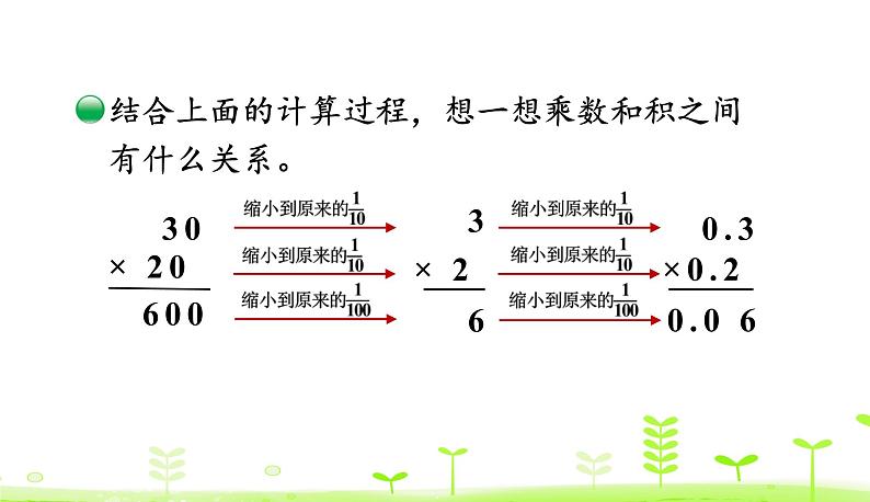 3.3 街心广场 PPT课件 北师大版数学四年级下册第7页