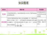 第3单元 小数乘法 整理和复习 PPT课件 北师大版数学四年级下册