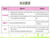 第5单元 认识方程 整理和复习 PPT课件 北师大版数学四年级下册