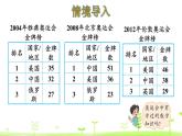 数学好玩2. 奥运中的数学 PPT课件 北师大版数学四年级下册