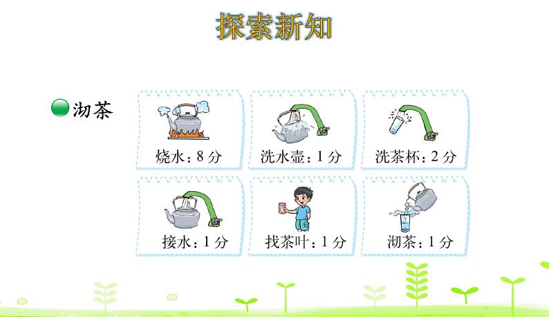 数学好玩3. 优化 PPT课件 北师大版数学四年级下册03