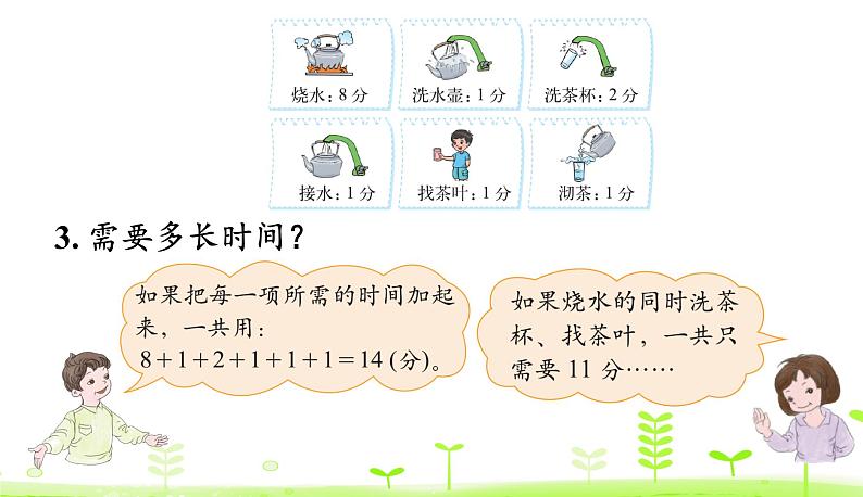 数学好玩3. 优化 PPT课件 北师大版数学四年级下册06