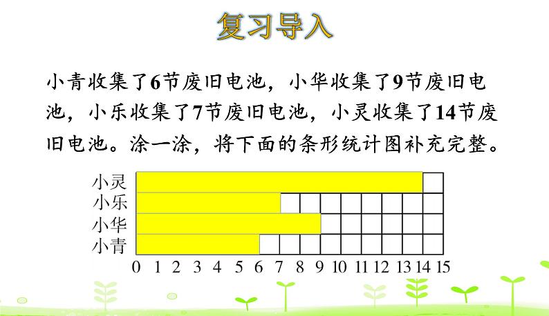 6.2 栽蒜苗（一） PPT课件 北师大版数学四年级下册03