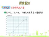 6.3 栽蒜苗（二） PPT课件 北师大版数学四年级下册