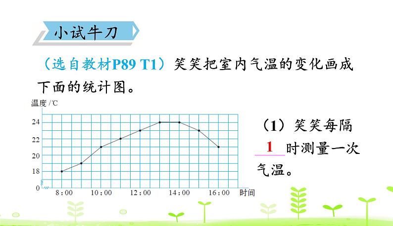 6.3 栽蒜苗（二） PPT课件 北师大版数学四年级下册07