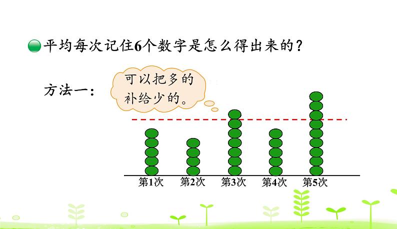 6.4 平均数（1） PPT课件 北师大版数学四年级下册第5页