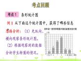 第6单元 数据的表示和分析 整理和复习 PPT课件 北师大版数学四年级下册