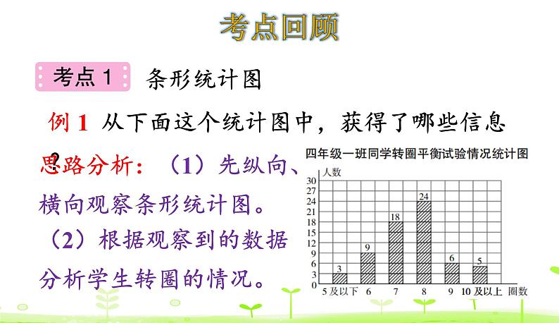 第6单元 数据的表示和分析 整理和复习 PPT课件 北师大版数学四年级下册第4页