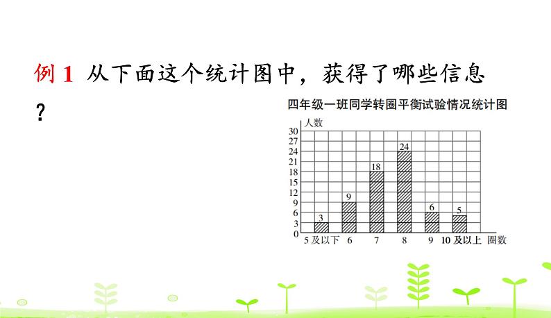 第6单元 数据的表示和分析 整理和复习 PPT课件 北师大版数学四年级下册第5页