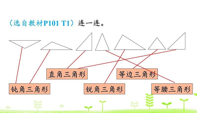 总复习2. 图形与几何 PPT课件 北师大版数学四年级下册08