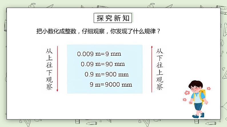 人教版小学数学四年级下册 4.5 小数点位置移动引起小数的大小变化 课件+教学设计+同步练习05