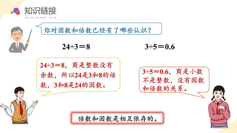 五年级数学下册人教版 第二单元_第02课时_找一个数的因数和倍数（教学课件+教案+学案+练习）05