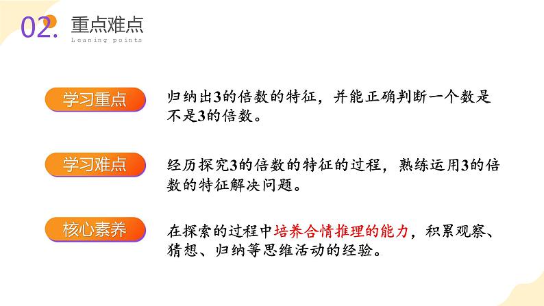 第二单元_第04课时_3的倍数的特征（教学课件）五年级数学下册人教版第3页