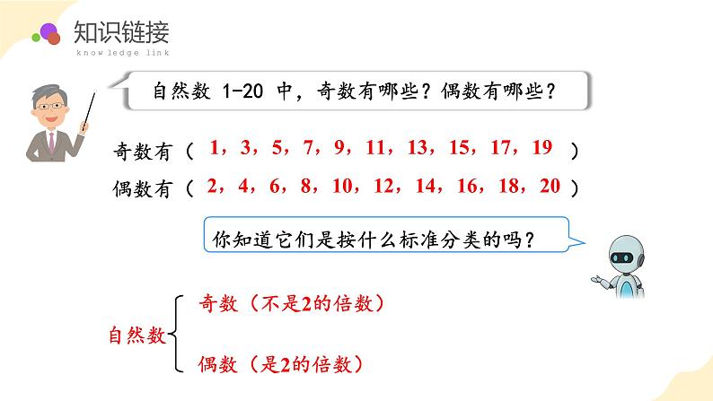 五年级数学下册人教版 第二单元_第05课时_质数和合数（教学课件+教案+学案+练习）06