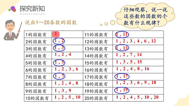 五年级数学下册人教版 第二单元_第05课时_质数和合数（教学课件+教案+学案+练习）08