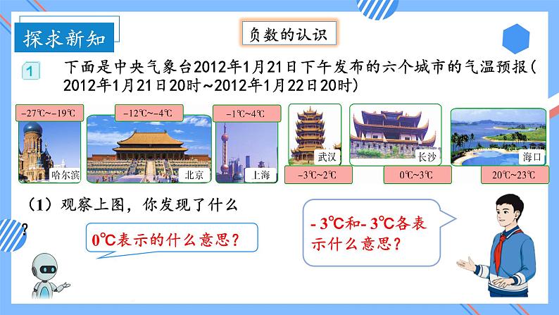 第一单元_第01课时_ 生活中的负数  例1 例2（教学课件）-六年级数学下册人教版第8页