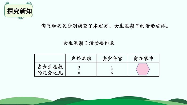 1.2 星期日的安排 精品课件 北师大版数学五年级下册第4页