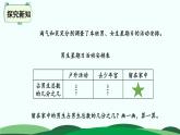1.2 星期日的安排 精品课件 北师大版数学五年级下册