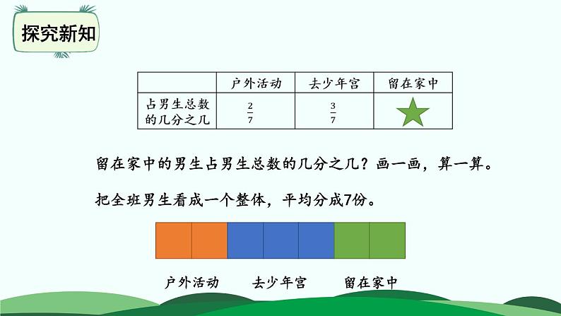 1.2 星期日的安排 精品课件 北师大版数学五年级下册第6页