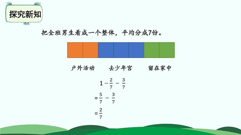 1.2 星期日的安排 精品课件 北师大版数学五年级下册第7页