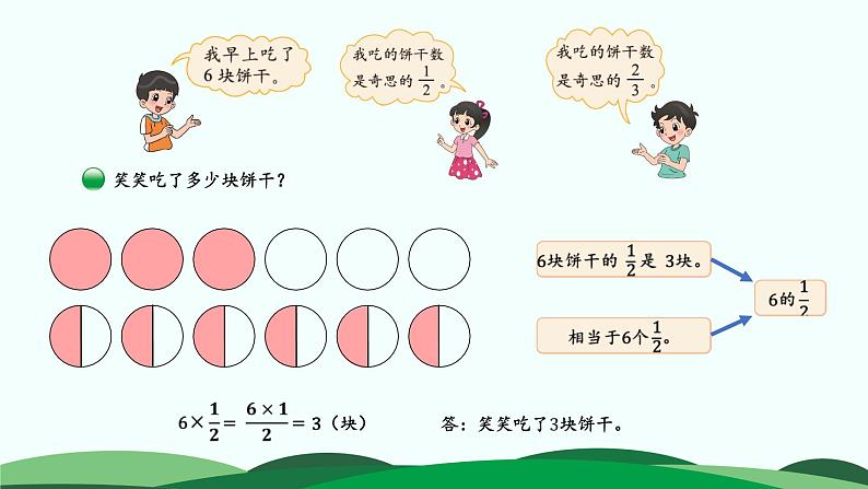 3.2 分数乘法（二） 精品课件 北师大版数学五年级下册第4页