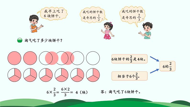 3.2 分数乘法（二） 精品课件 北师大版数学五年级下册第5页