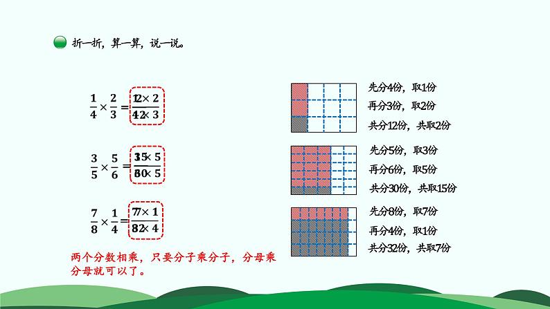 3.3 分数乘法（三） 精品课件 北师大版数学五年级下册第6页