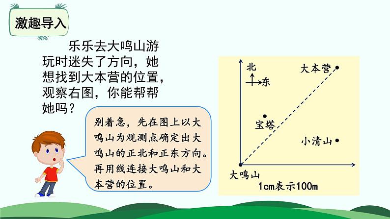 6.2 确定位置（二） 精品课件 北师大版数学五年级下册03