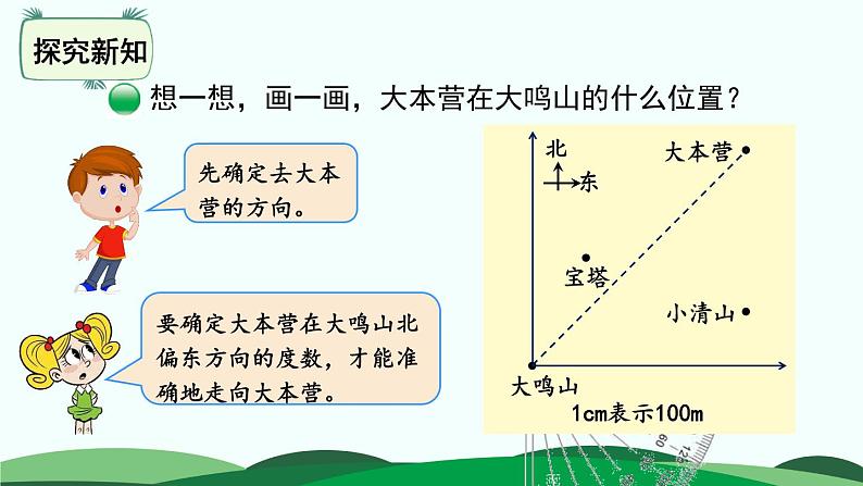 6.2 确定位置（二） 精品课件 北师大版数学五年级下册04