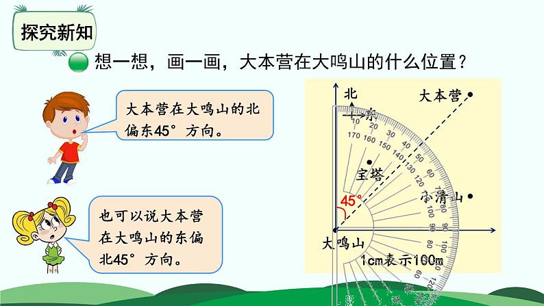 6.2 确定位置（二） 精品课件 北师大版数学五年级下册05