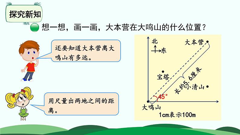 6.2 确定位置（二） 精品课件 北师大版数学五年级下册06