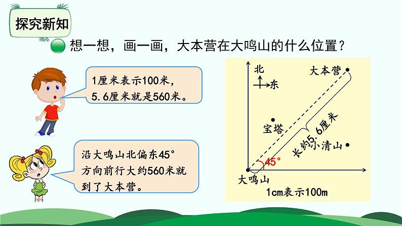 6.2 确定位置（二） 精品课件 北师大版数学五年级下册07