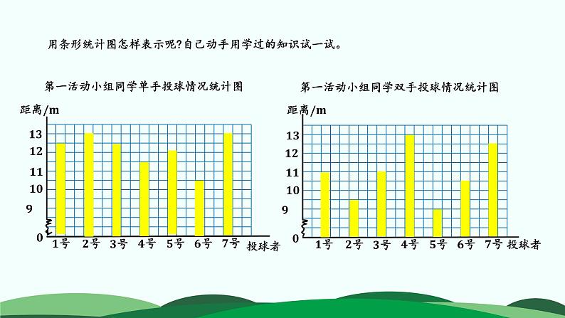 8.1 复式条形统计图 精品课件 北师大版数学五年级下册第4页