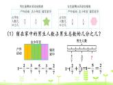 1.3 星期日的安排 优质课件 北师大版数学五年级下册