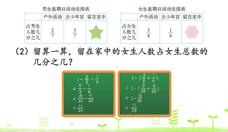 1.3 星期日的安排 优质课件 北师大版数学五年级下册第6页