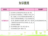 第2单元 长方体（一）整理和复习 优质课件 北师大版数学五年级下册