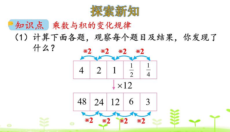 3.2 分数乘法（一）（2） 优质课件 北师大版数学五年级下册第6页