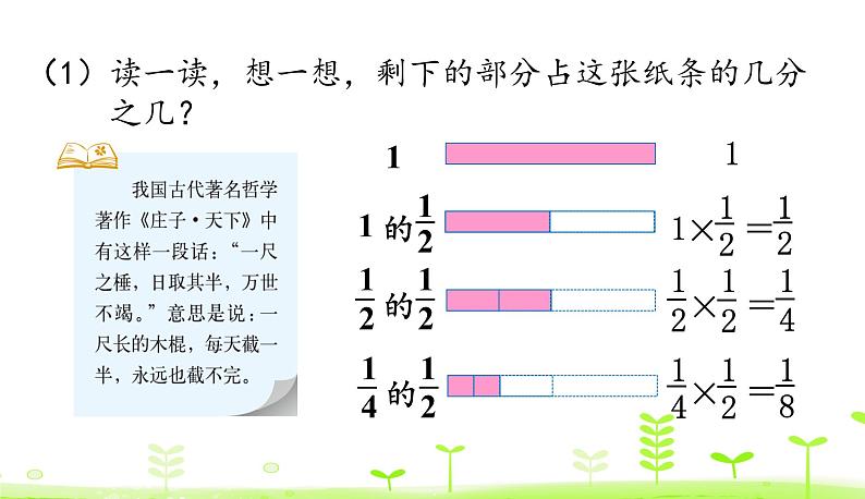 3.5 分数乘法（三）（1） 优质课件 北师大版数学五年级下册第5页