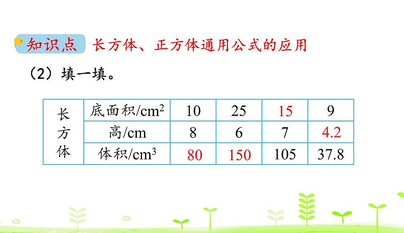 4.5 长方体的体积（2） 优质课件 北师大版数学五年级下册第7页