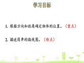 6.1 确定位置（一） 优质课件 北师大版数学五年级下册