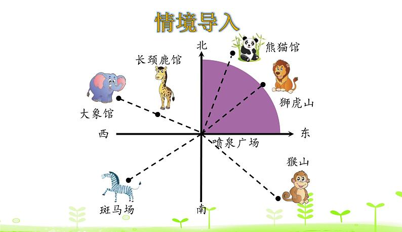 6.1 确定位置（一） 优质课件 北师大版数学五年级下册第3页